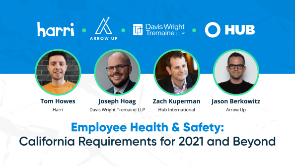 California Workplace Compliance for Anti-harassment during COVID-19