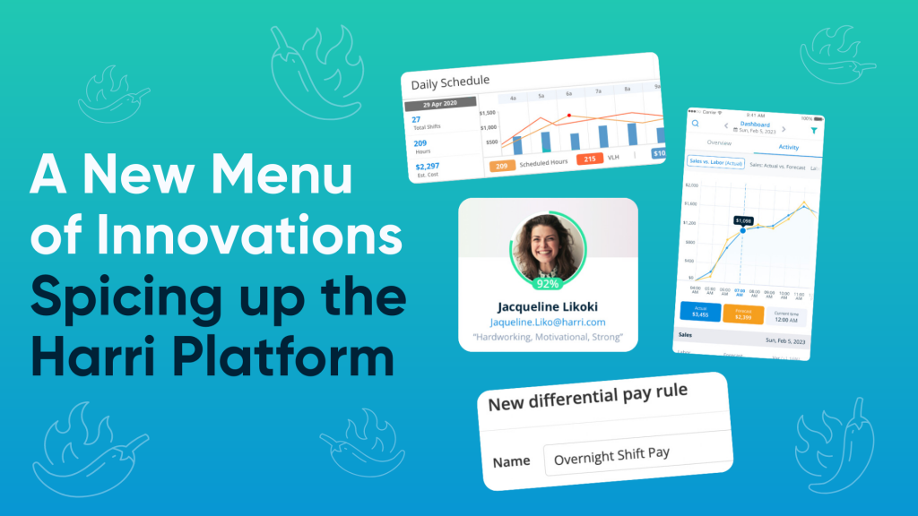 A New Menu of Innovations