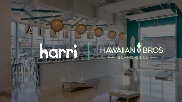 Hawaiian Bros case study thumbnail